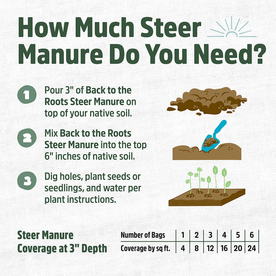 Organic Bulk Steer Manure (60 1 cu.ft. Bags) - Image 6